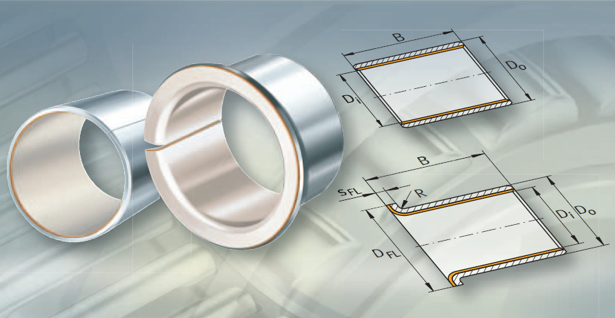 舍弗勒集團|滑動(dòng)軸承