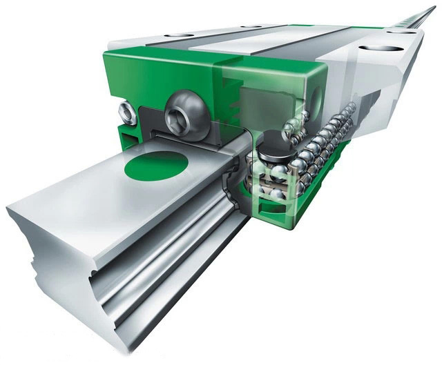 FAG軸承|直線(xiàn)運動(dòng)軸承